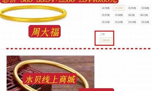 品牌金价可以砍价吗多少钱_品牌金价可以砍