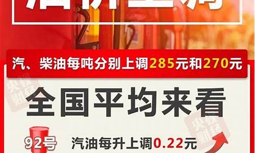 2021年南宁最新油价_南宁油价调整通知