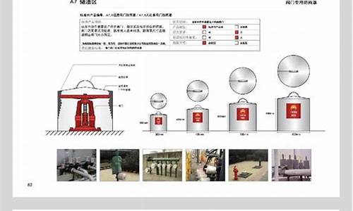 成品油价格管理体制_成品油销售价格管理办法