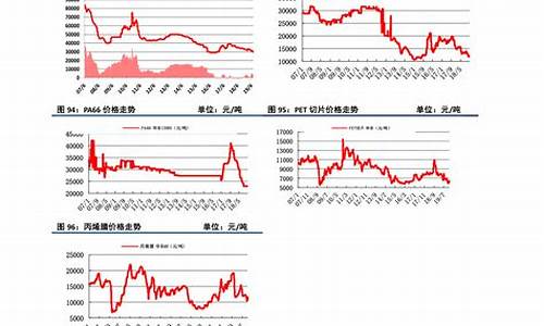 国际金价五一休市吗_国际黄金5月1号放假