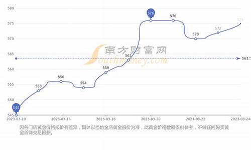 嘉华 黑色_嘉华黑金价格查询