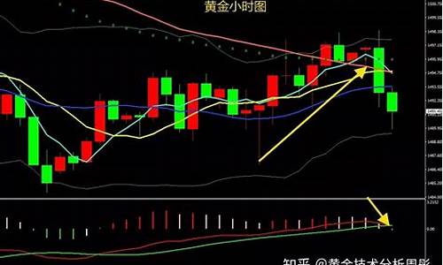 9月12号金价查询_2021.9.12金