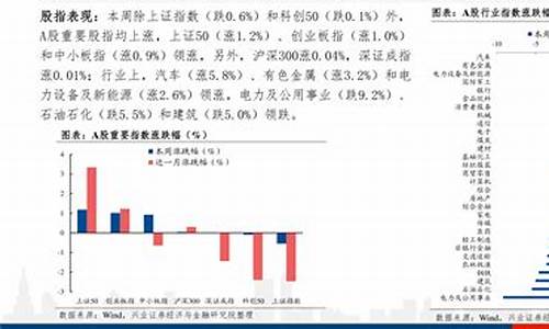 余姚2022油价_余姚油价92号汽油 今天