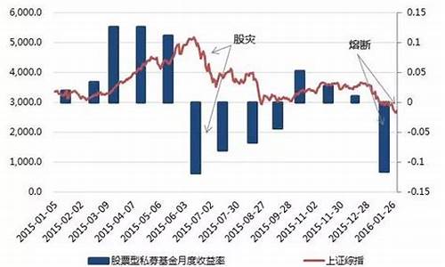 黄金市场中如何规避风险_如何应对金价波动风险