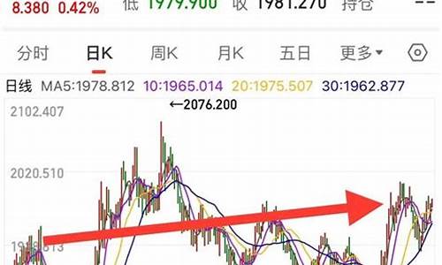 金价跟汇率有关吗_金价跟汇率有关吗知乎