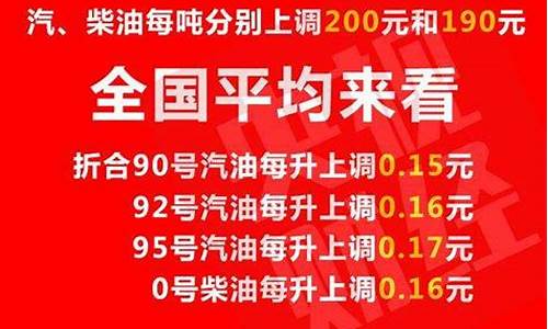 如何看待油价重返7元区间_告别油价7元时代