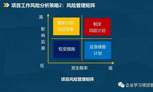 项目资金价值风险评估_项目资金价值风险