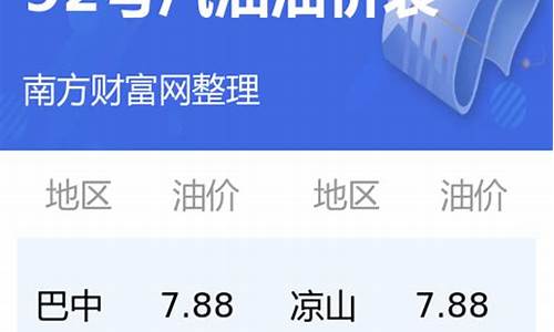 四川资阳油价_四川资中92号汽油价格
