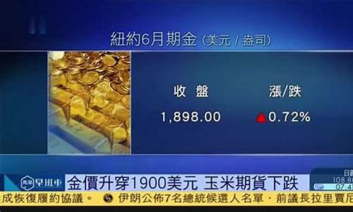 金价2019_金价升穿1900