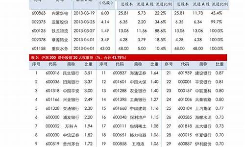 金价格今天多少一克2015年_2015到2021的金价