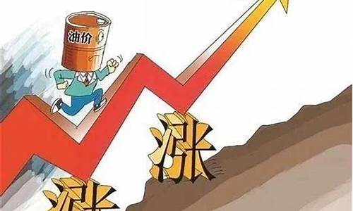 2012年至今油价变化图_2012年至今油价变化