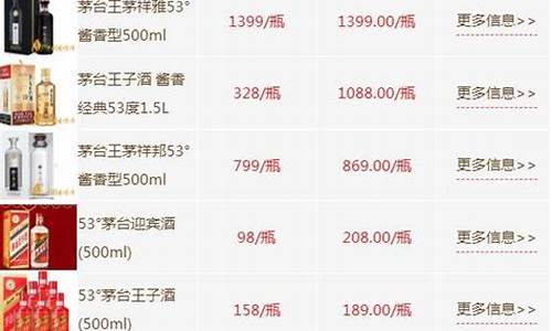 茅台铂金系列干红葡萄酒价格_茅台铂金价格查询表