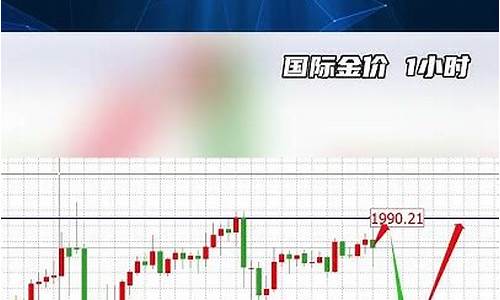 今晚非农数据黄金会涨吗_非农之夜金价会涨吗