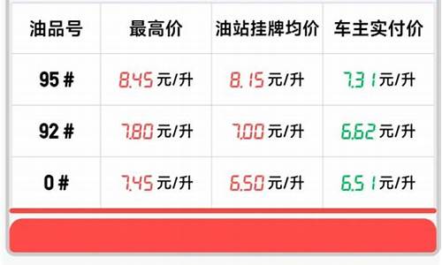 2014汽油价格多少一升_2014年汽车92油价