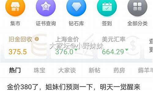 明天的金价多少钱一克_明天金价会不会降价