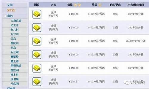 梦幻西游金价1029_梦幻西游金价还会涨吗