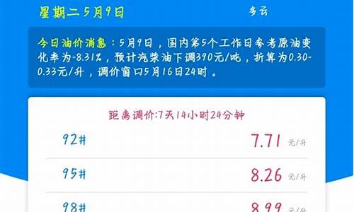 西宁大通92油价格表_西宁大通92油价