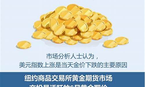 金价上涨怎么发朋友圈搞笑_关于金价下跌文案搞笑