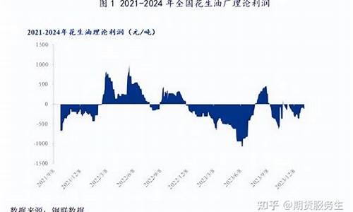 现货黄金涨价黄金股票就涨吗_现货金价谨慎追空涨停