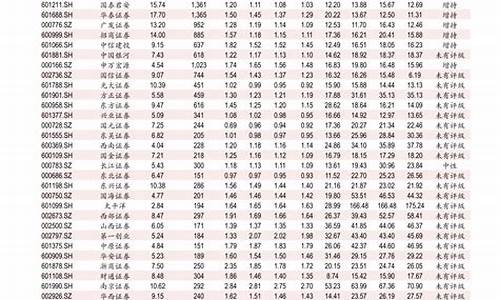 太原金价最新行情走势_太原金价最新行情