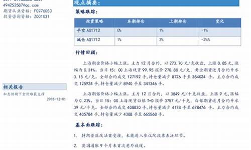 医改趋势_医改受挫金价持稳