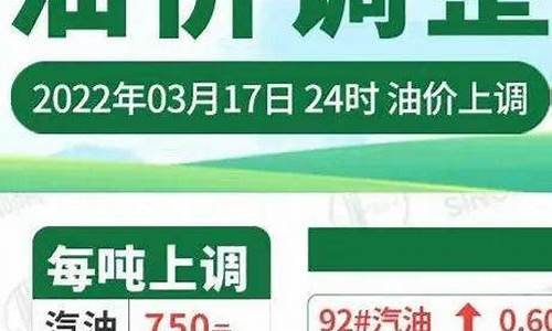 涪陵最新油价调整通知_涪陵加油