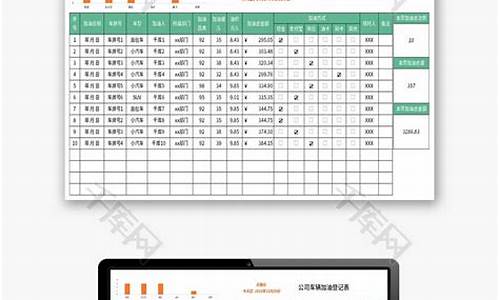 南宁给车加油价格表最新信息_南宁给车加油价格表最新