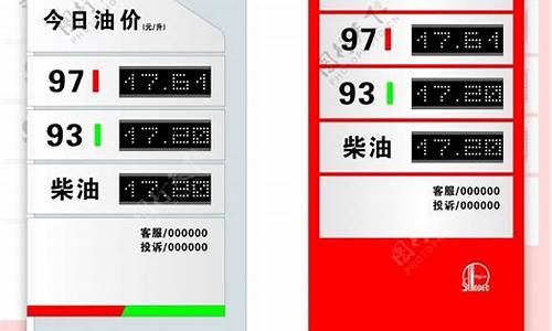 栾城加油站哪个便宜_栾城区加油站油价多少