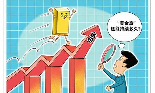 最近金价为何持续下跌_最近金价贵怎么解释