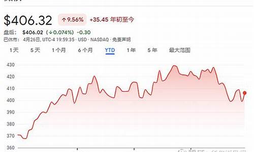 摩根银行金价空头怎么算出来的_摩根银行金价空头怎么算