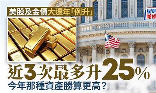 金价什么时候涨起来的_金价按照哪年赔偿