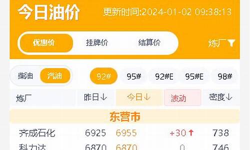 最新油价实时更新_最新油价实时更新时间