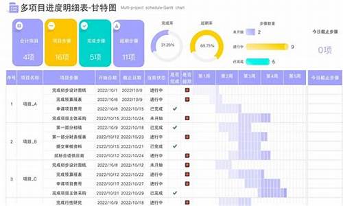 如何实时监控金价信息查询数据_如何实时监控金价信息查询